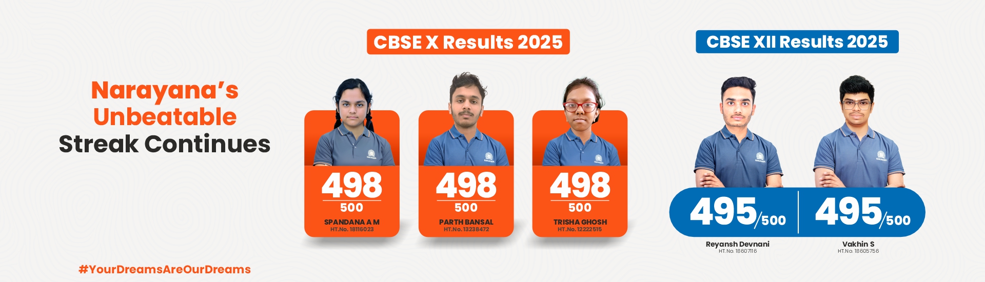 Narayana School CBSE examination results