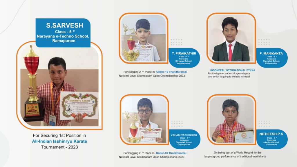 Narayana-schools-champions