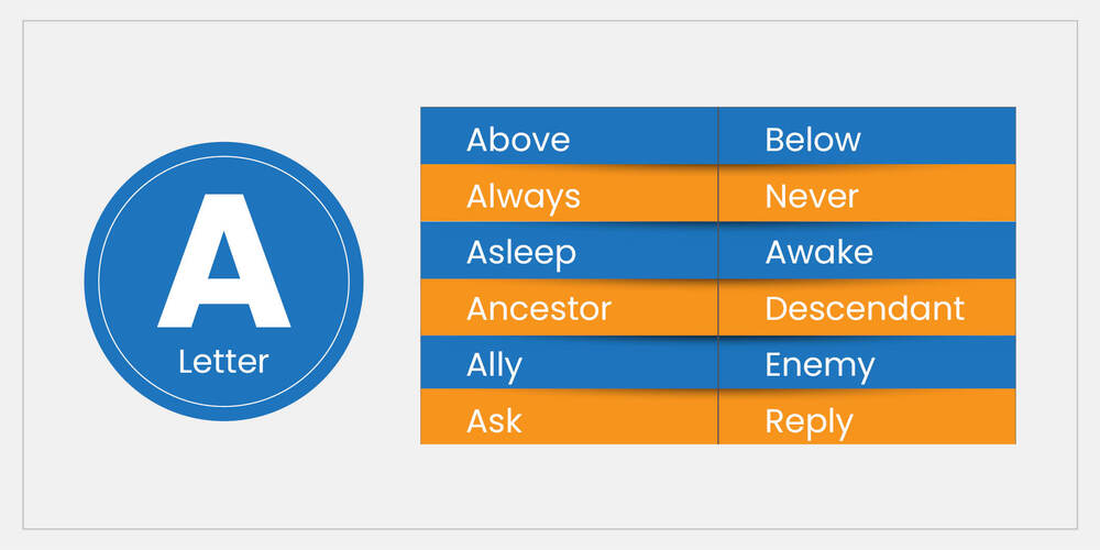 Opposite-words-starting-with-the-letter-A