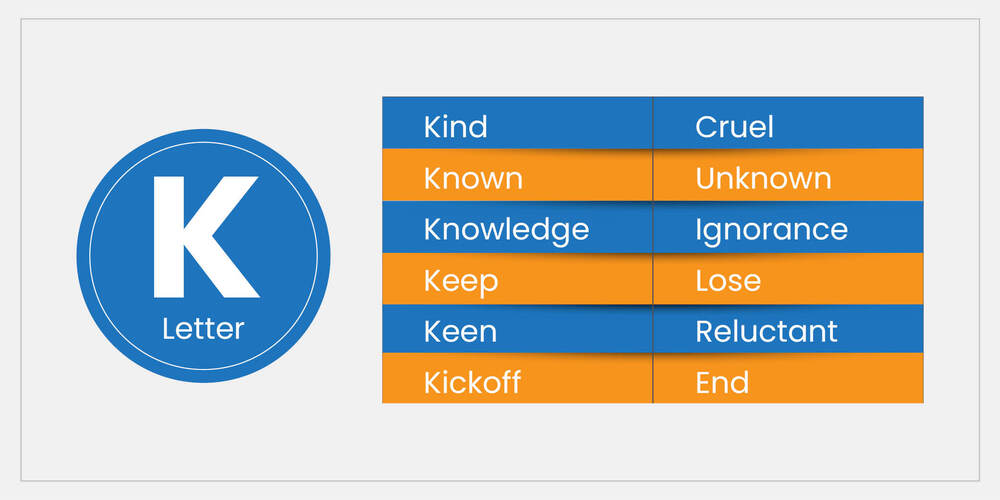 Opposite-words-starting-with-the-letter-K