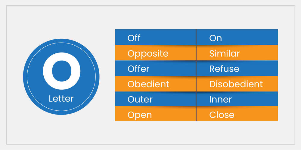 Opposite-words-starting-with-the-letter-O