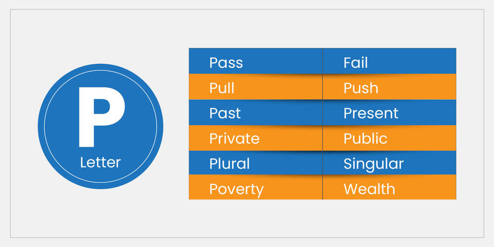 Opposite-words-starting-with-the-letter-P