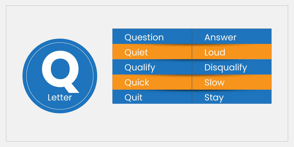 Opposite-words-starting-with-the-letter-Q