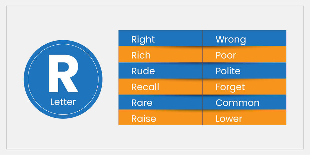 Opposite-words-starting-with-the-letter-R