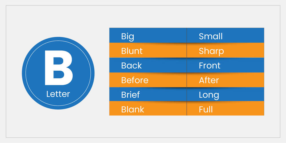 Opposite-words-starting-with-the-letter-B