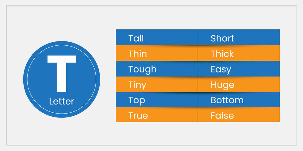 Opposite-words-starting-with-the-letter-T