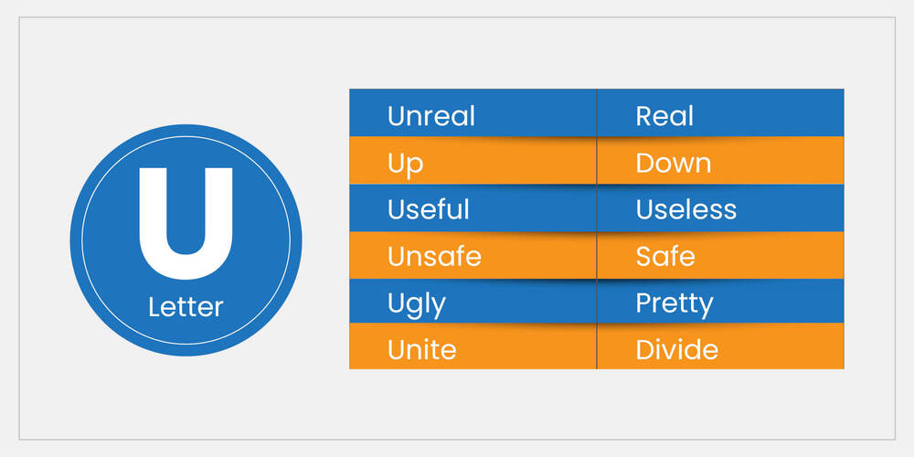 Opposite-words-starting-with-the-letter-U