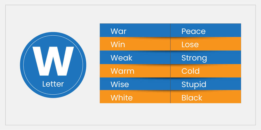 Opposite-words-starting-with-the-letter-W