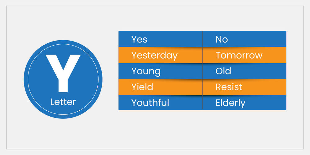 Opposite-words-starting-with-the-letter-Y