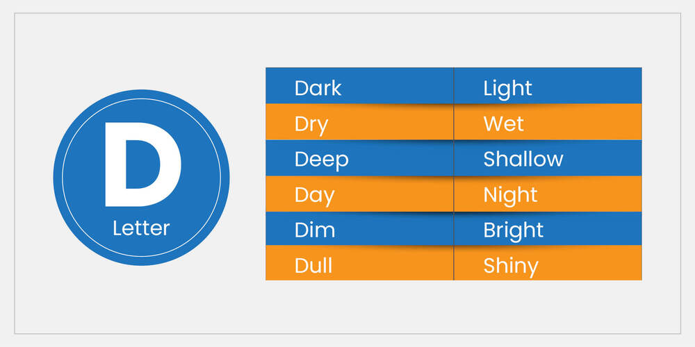 Opposite-words-starting-with-the-letter-D