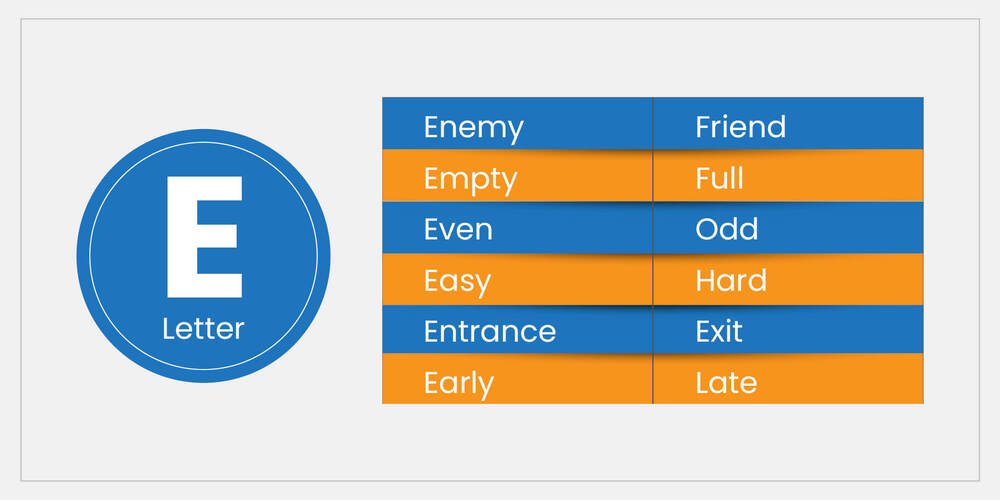 Opposite-words-starting-with-the-letter-E