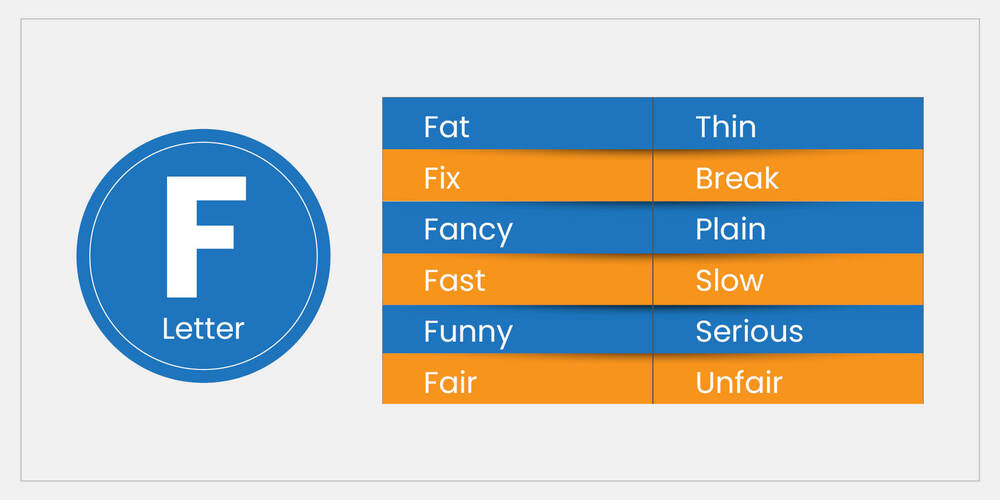 Opposite-words-starting-with-the-letter-F