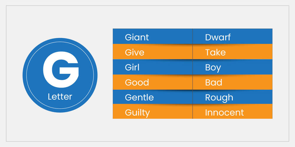 Opposite-words-starting-with-the-letter-G