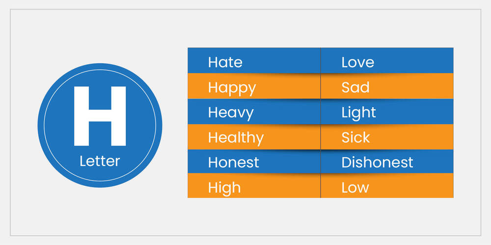 Opposite-words-starting-with-the-letter-H