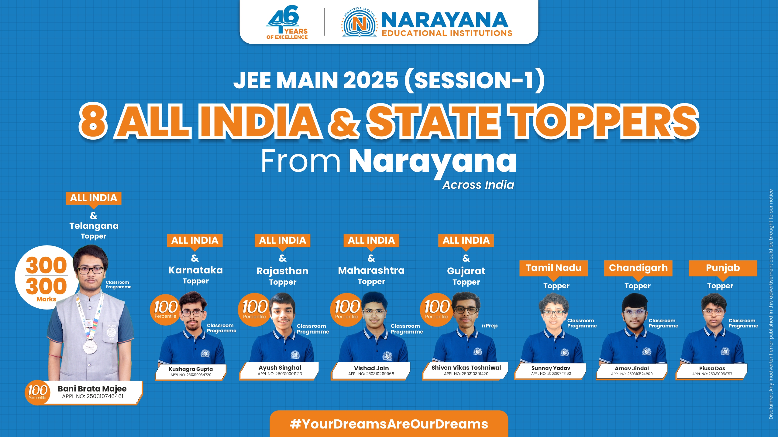 Narayana Shines In JEE Main 2025 Session 1 Top Achievers Results