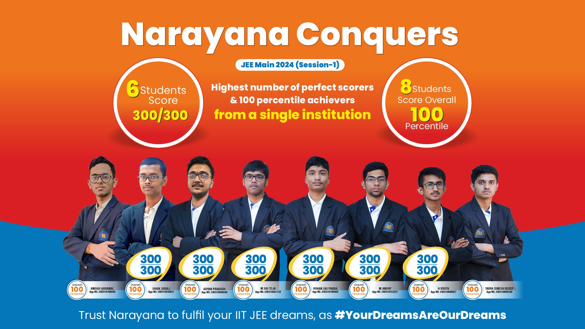 Fulfilling dreams: Narayana sets record in JEE Main 2024 Session 1